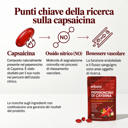 Erbora+ Peperoncino Di Cayenna