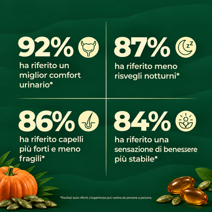 Erbora+ Capsule Molli di Olio di Semi di Zucca