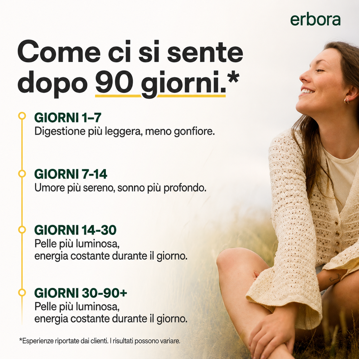 Origano+ Cumino Nero