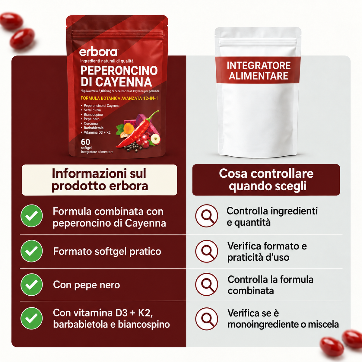 Erbora+ Peperoncino Di Cayenna